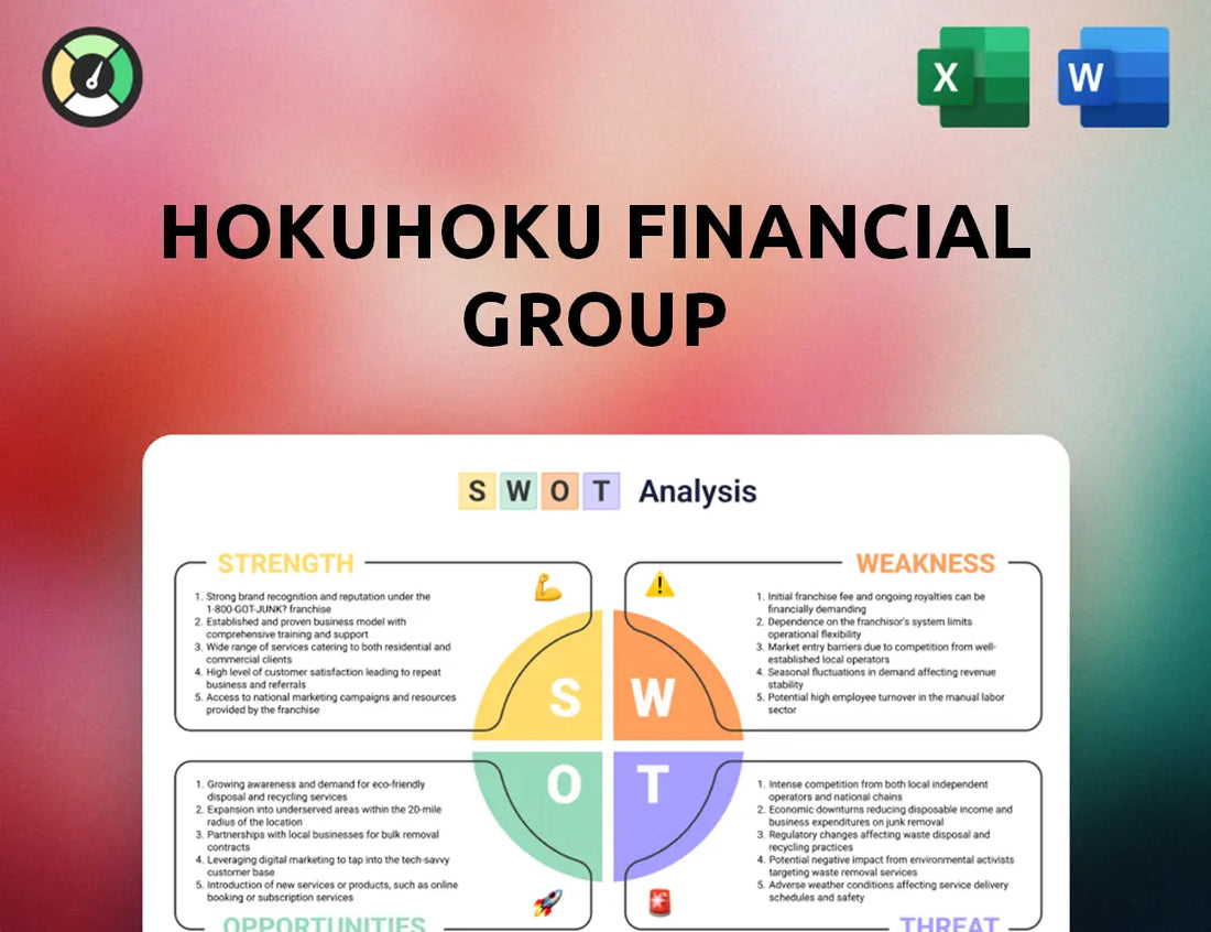 Hokuhoku Financial Group SWOT Analysis