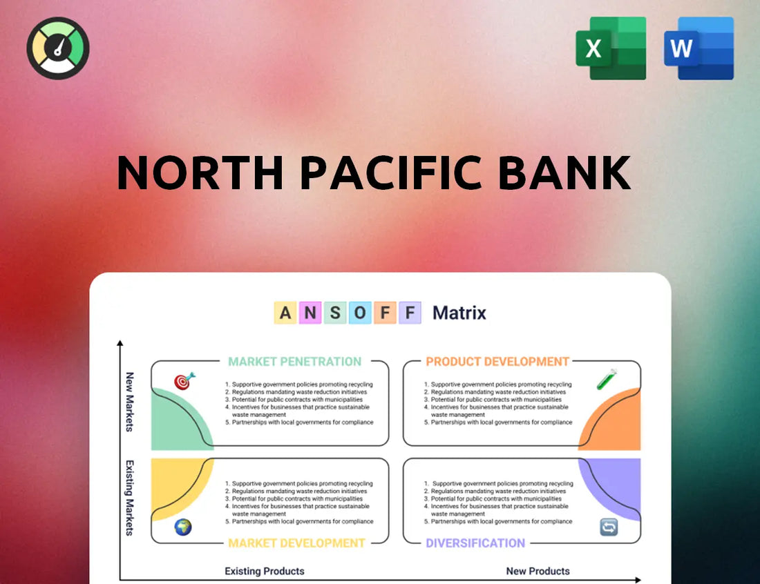 North Pacific Bank Ansoff Matrix