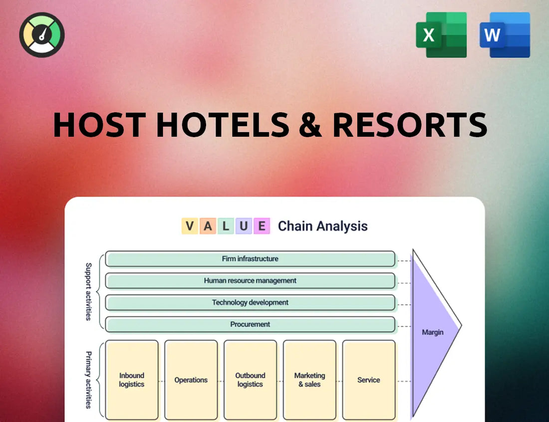 Host Hotels & Resorts Value Chain Analysis