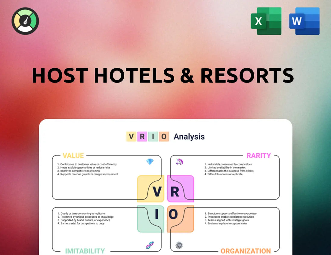 Host Hotels & Resorts VRIO Analysis