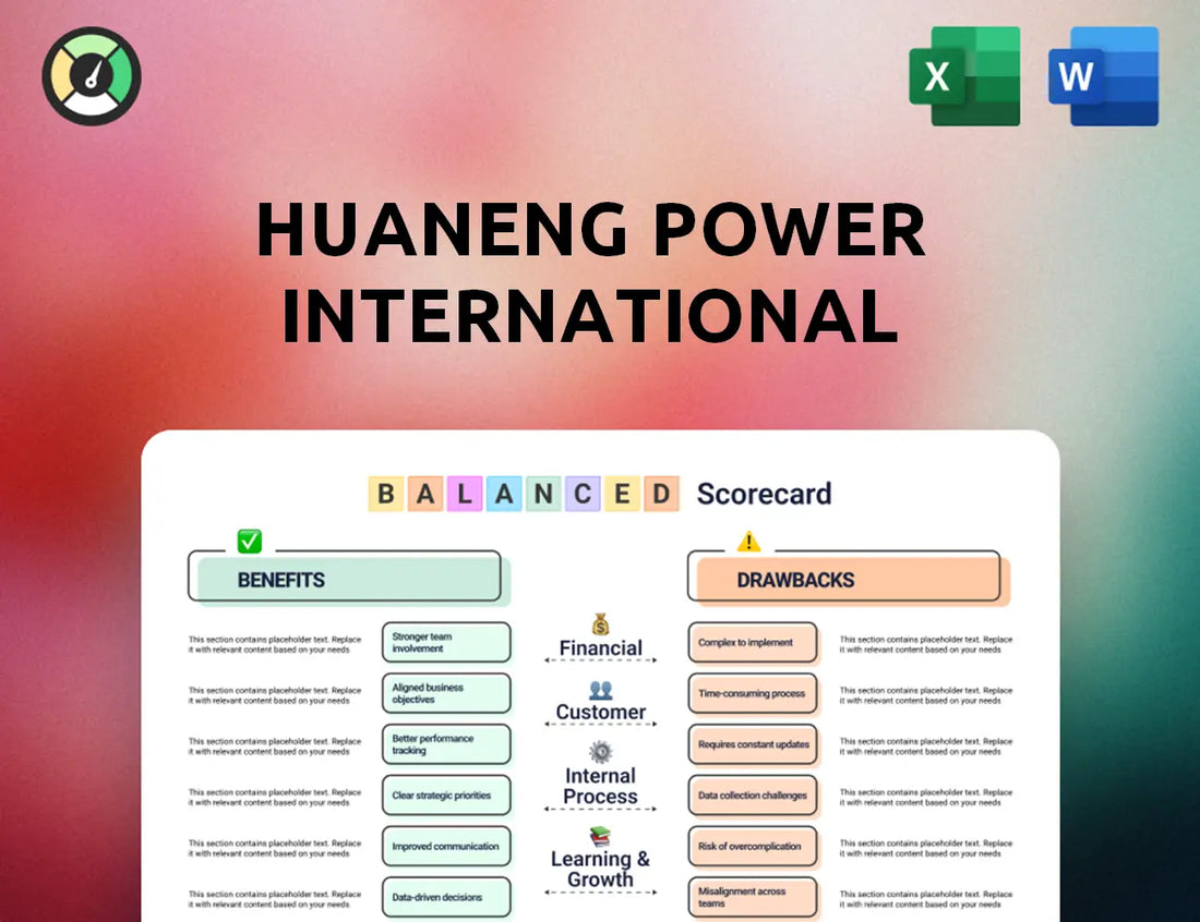 Huaneng Power International Balanced Scorecard