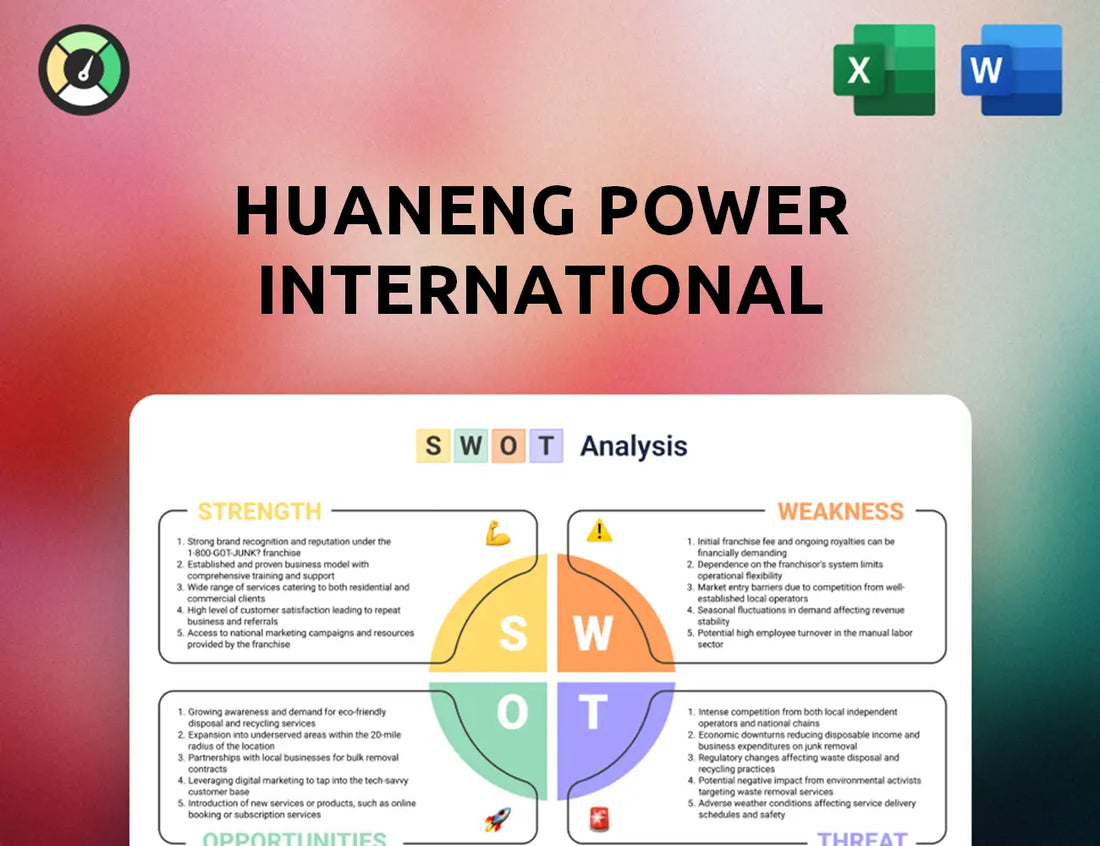 Huaneng Power International SWOT Analysis