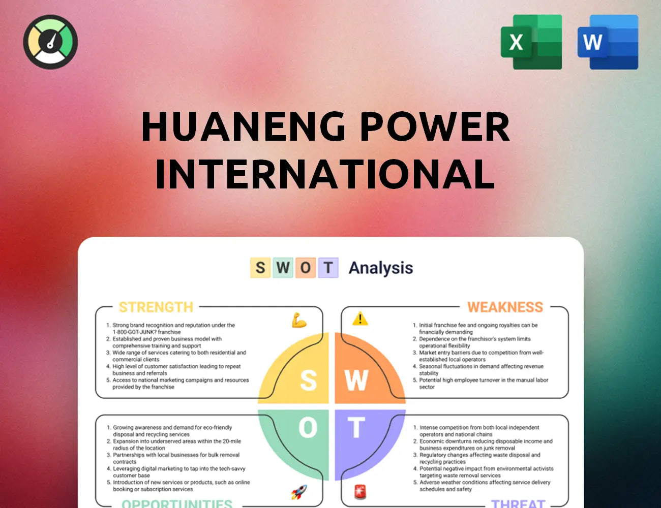Huaneng Power International SWOT Analysis