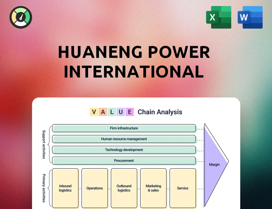 Huaneng Power International Value Chain Analysis