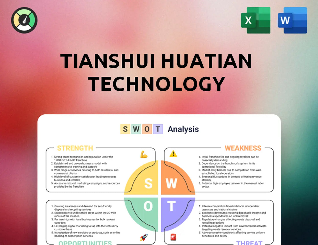 Tianshui Huatian Technology SWOT Analysis