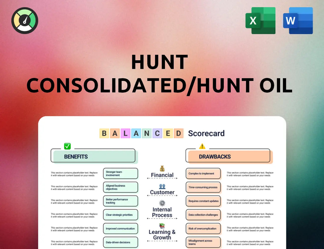 Hunt Consolidated/Hunt Oil Balanced Scorecard