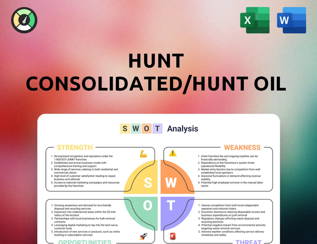Hunt Consolidated/Hunt Oil SWOT Analysis