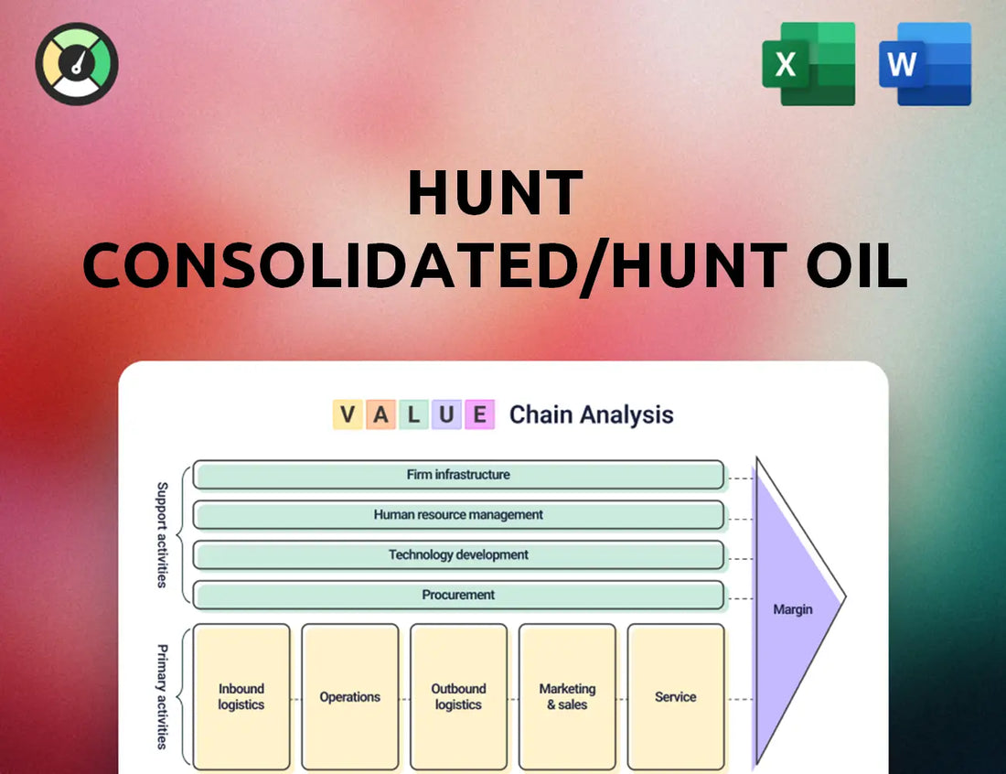 Hunt Consolidated/Hunt Oil Value Chain Analysis