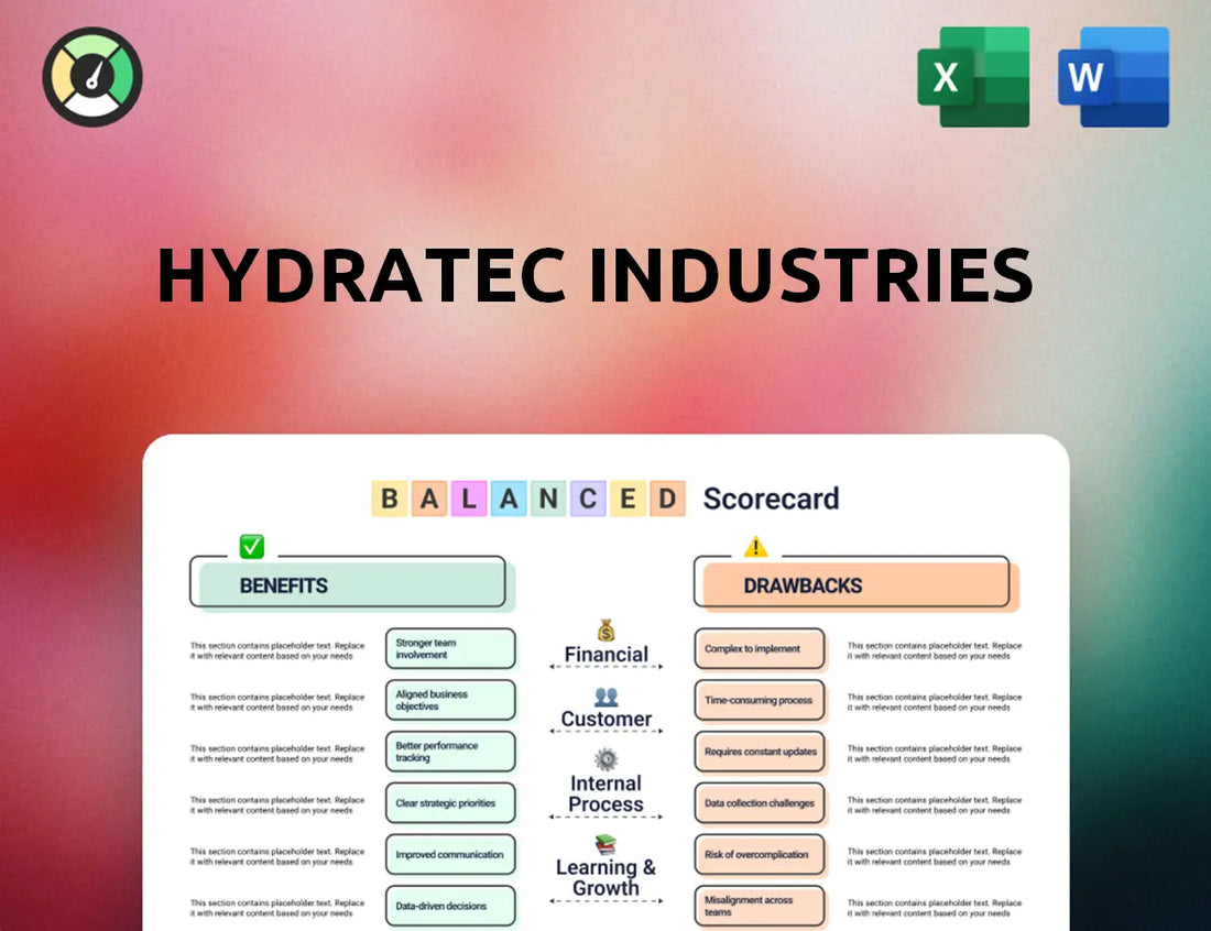 Hydratec Industries Balanced Scorecard