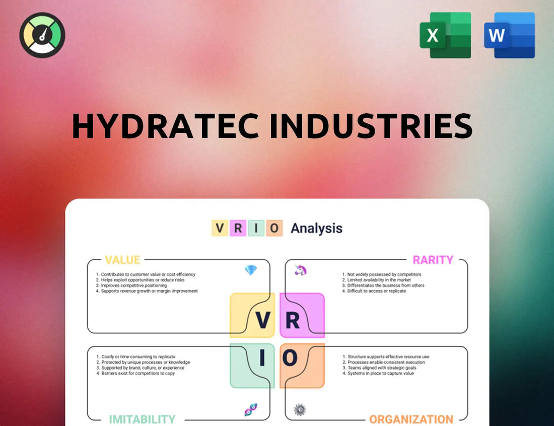 Hydratec Industries VRIO Analysis