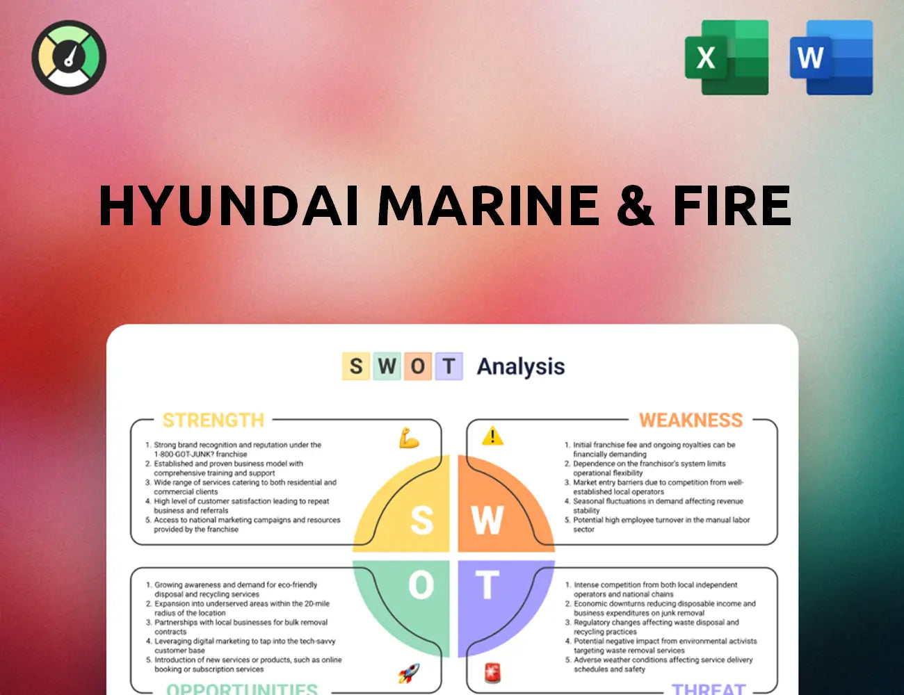 Hyundai Marine & Fire SWOT Analysis