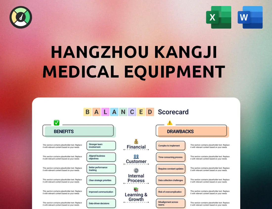 Hangzhou Kangji Medical Equipment Balanced Scorecard