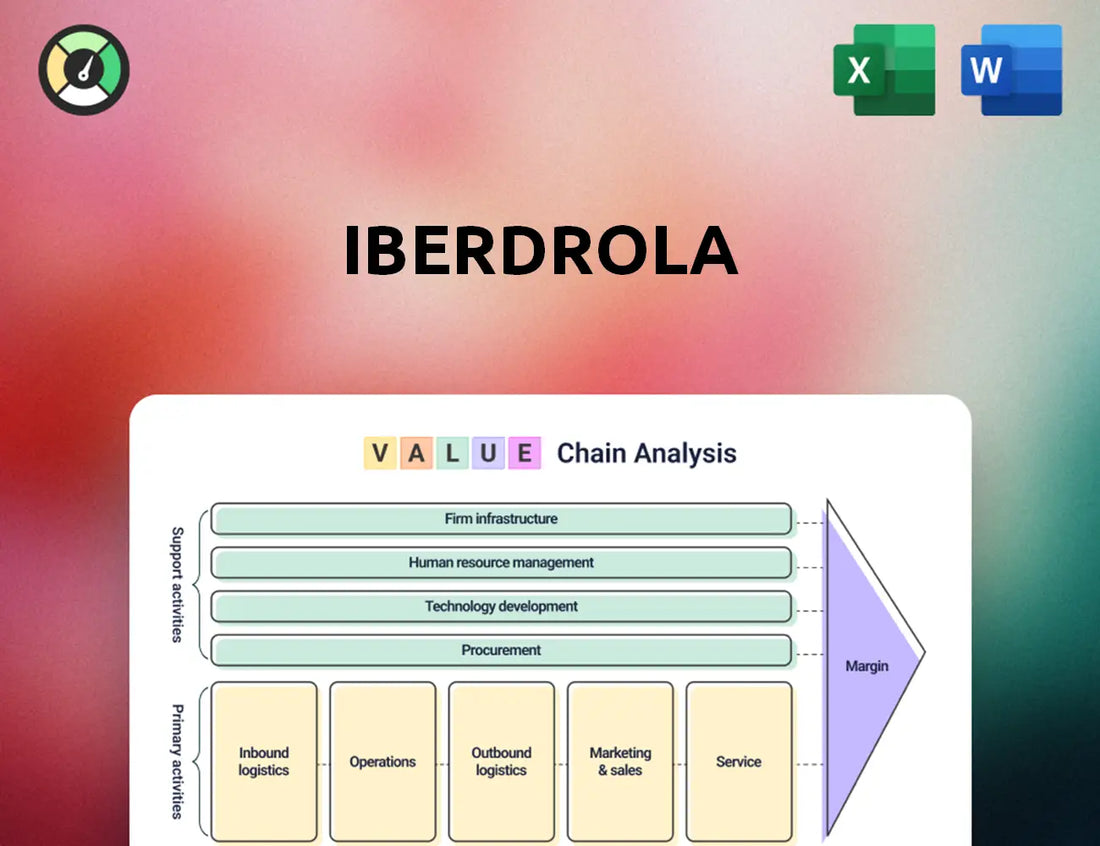 Iberdrola Value Chain Analysis