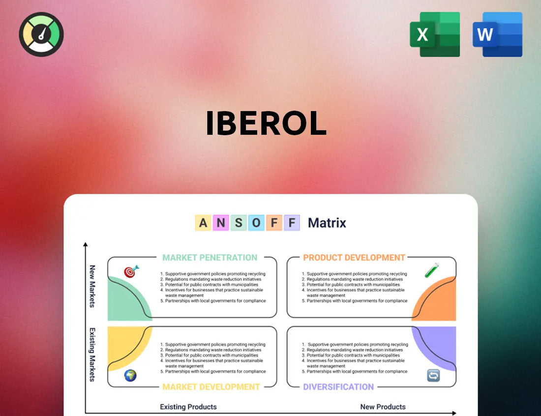 Iberol Ansoff Matrix
