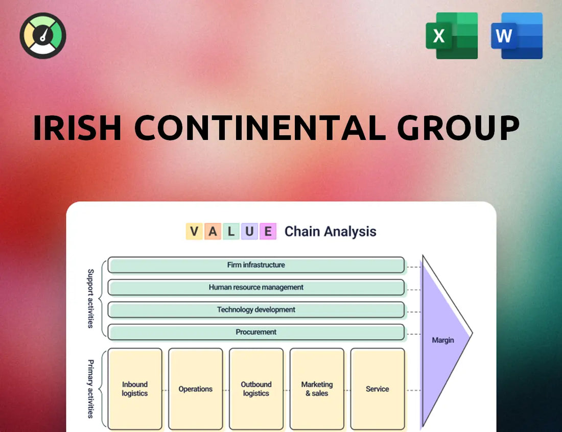 Irish Continental Group Value Chain Analysis