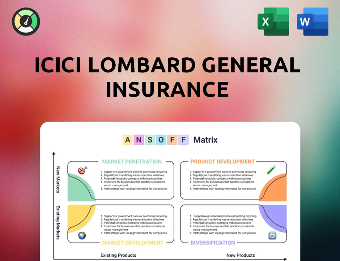 ICICI Lombard General Insurance Ansoff Matrix