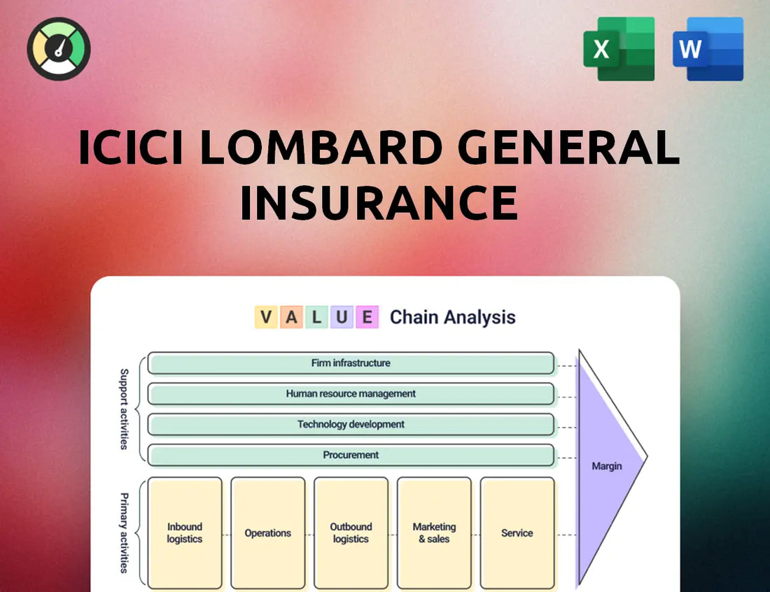 ICICI Lombard General Insurance Value Chain Analysis