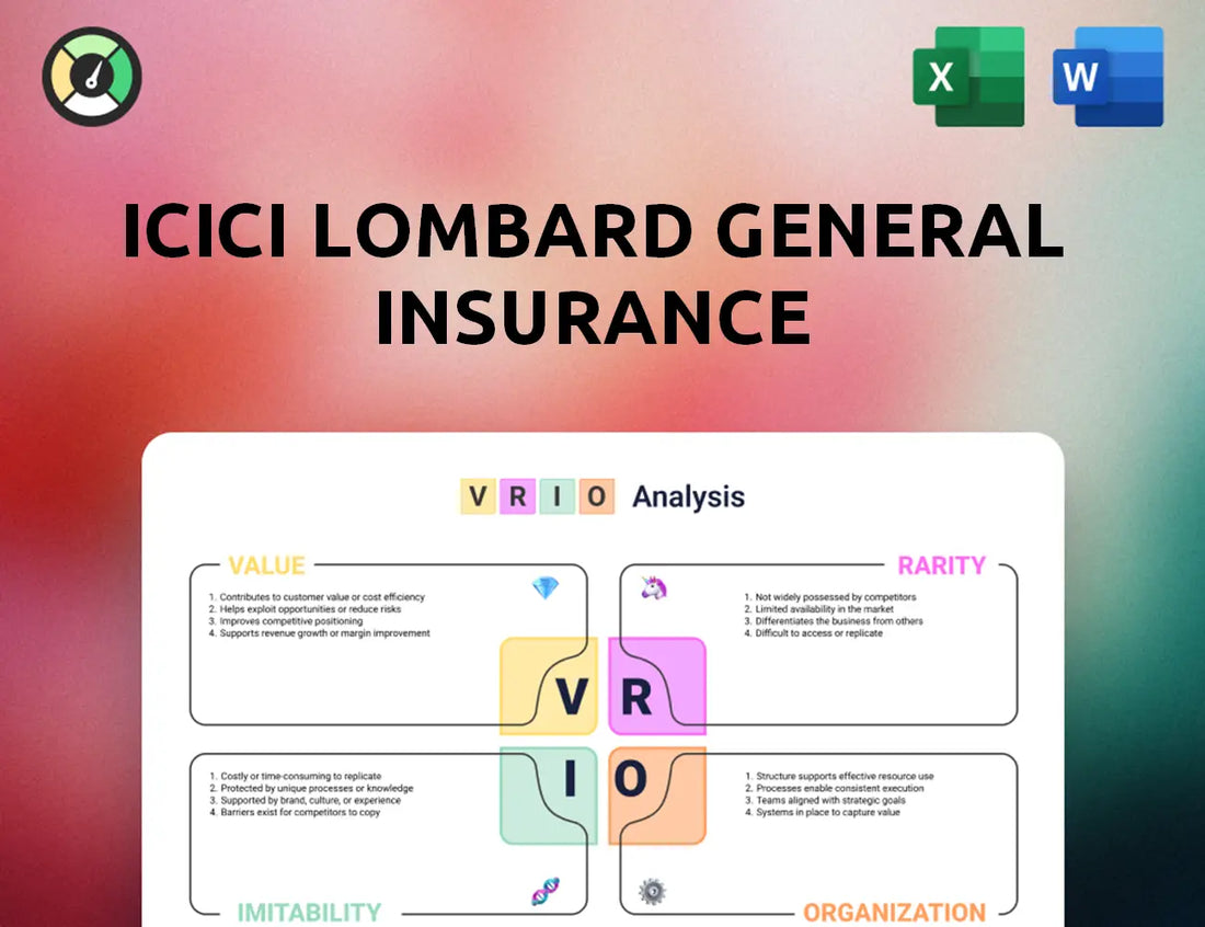 ICICI Lombard General Insurance VRIO Analysis