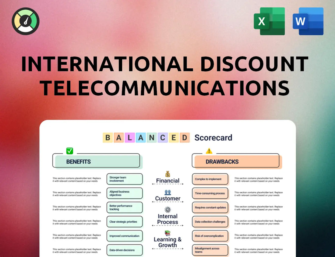 International Discount Telecommunications Balanced Scorecard