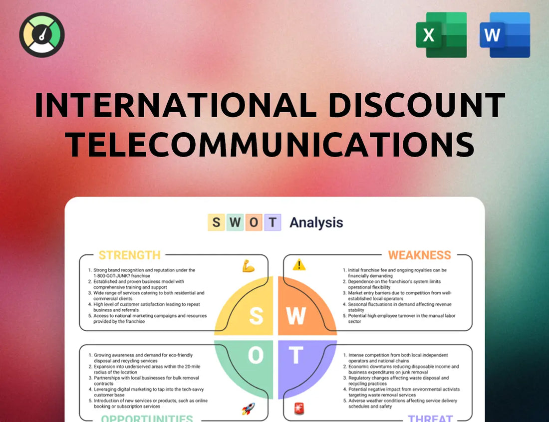 International Discount Telecommunications SWOT Analysis