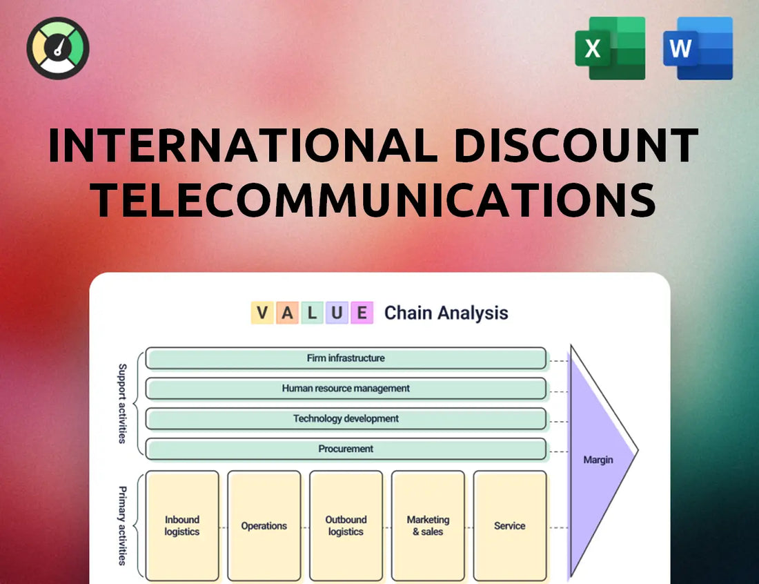 International Discount Telecommunications Value Chain Analysis
