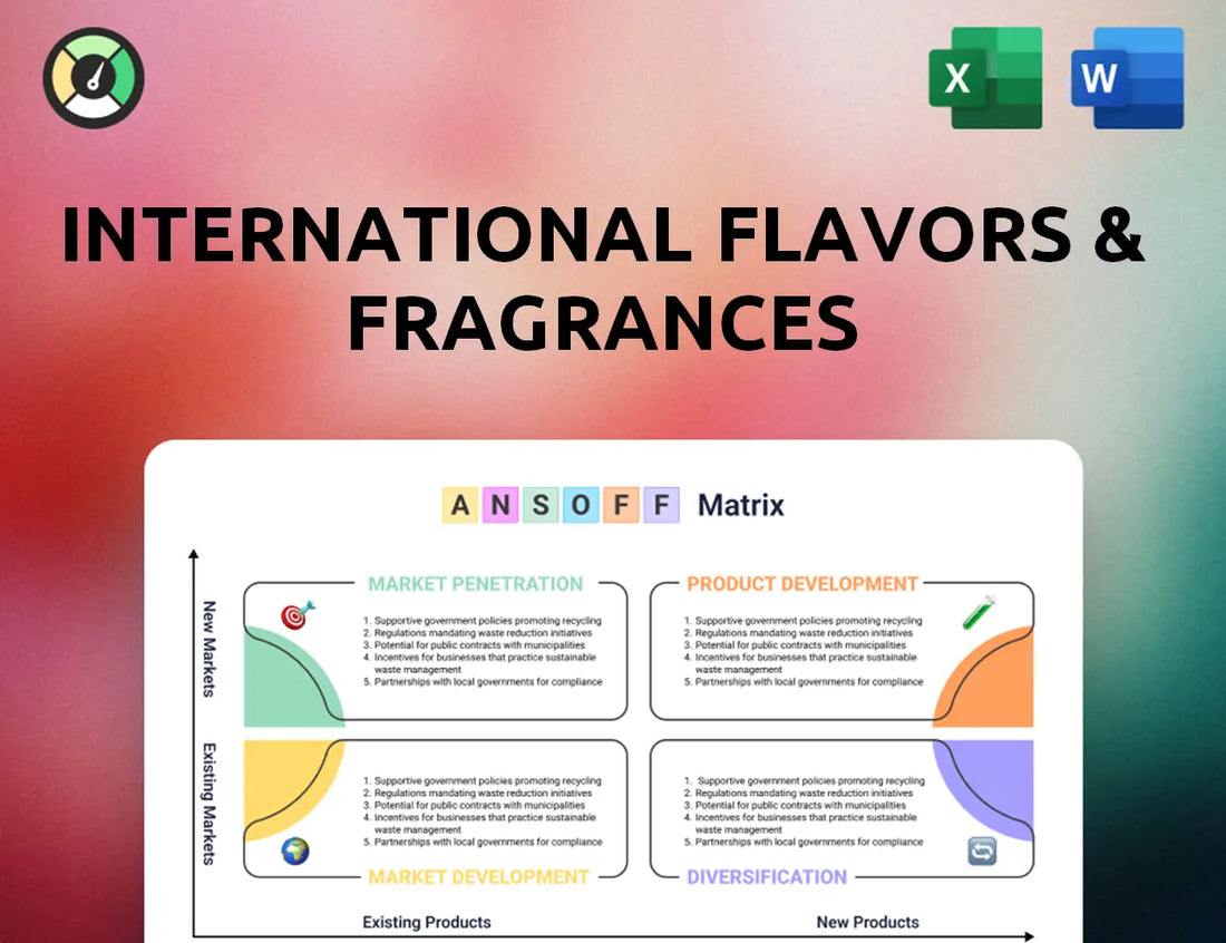 International Flavors & Fragrances Ansoff Matrix