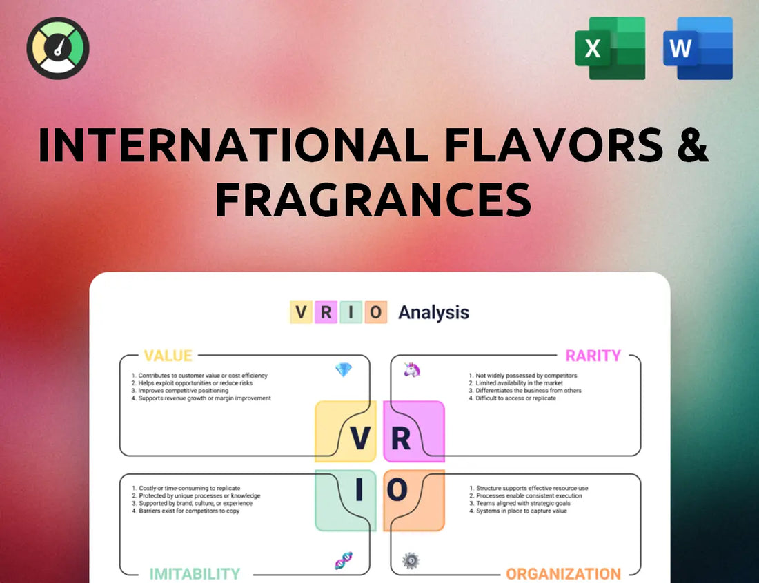International Flavors & Fragrances VRIO Analysis