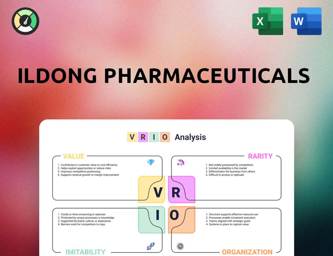 Ildong Pharmaceuticals VRIO Analysis