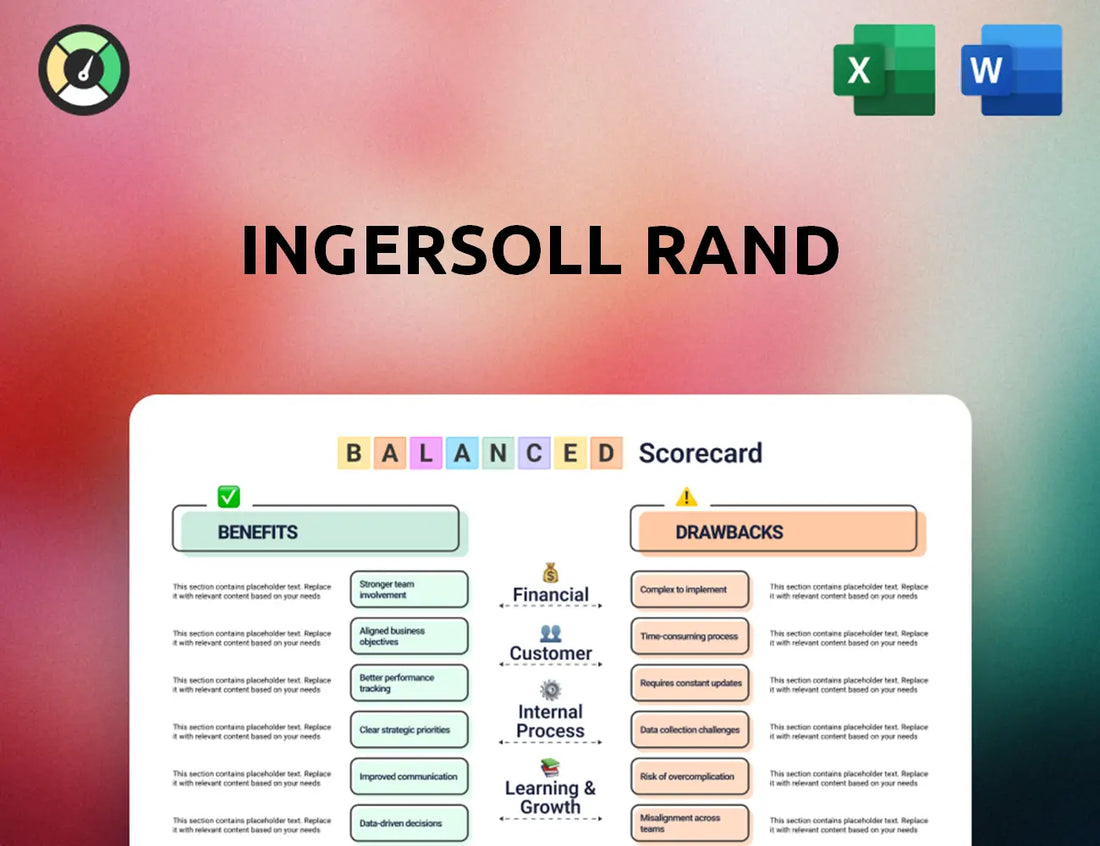 Ingersoll Rand Balanced Scorecard
