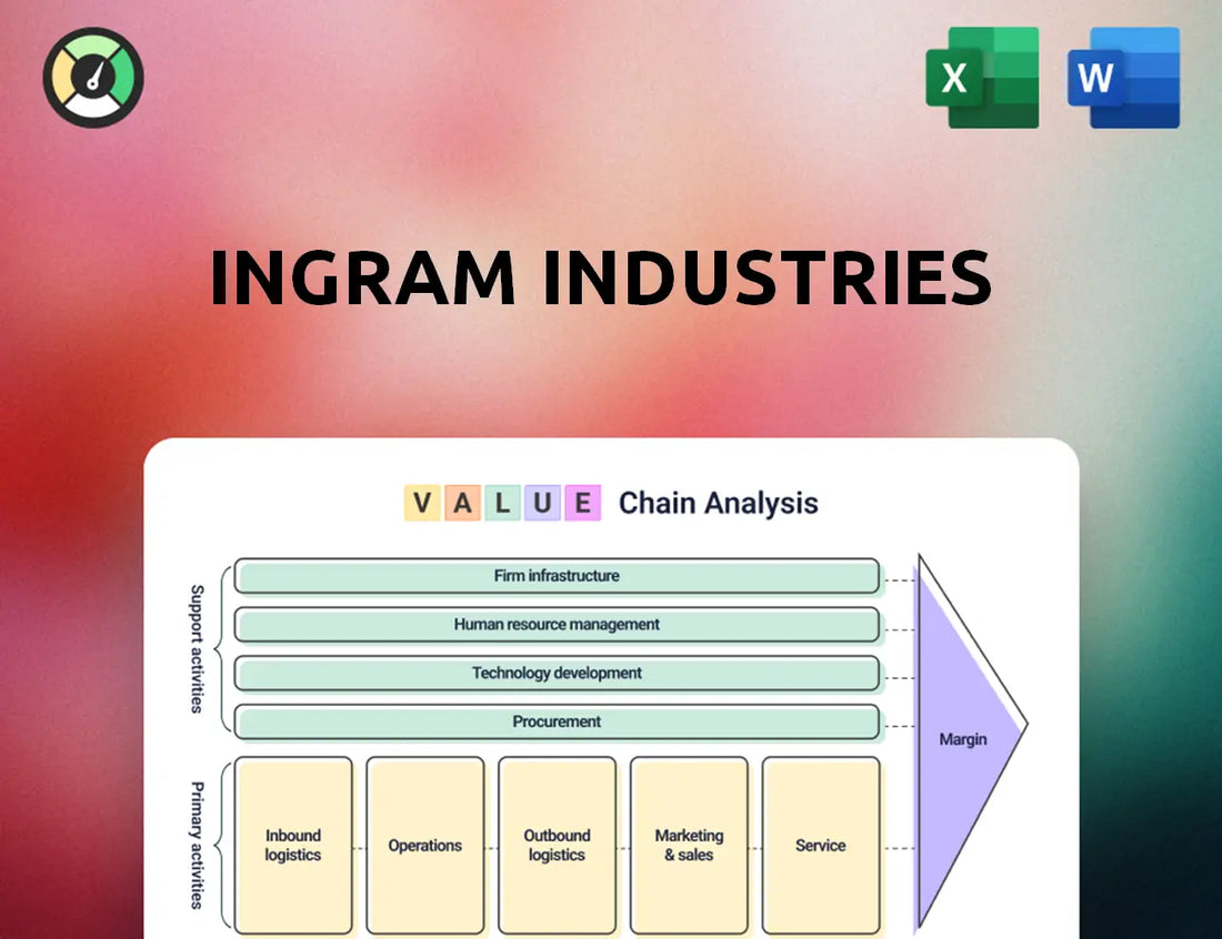 Ingram Industries Value Chain Analysis
