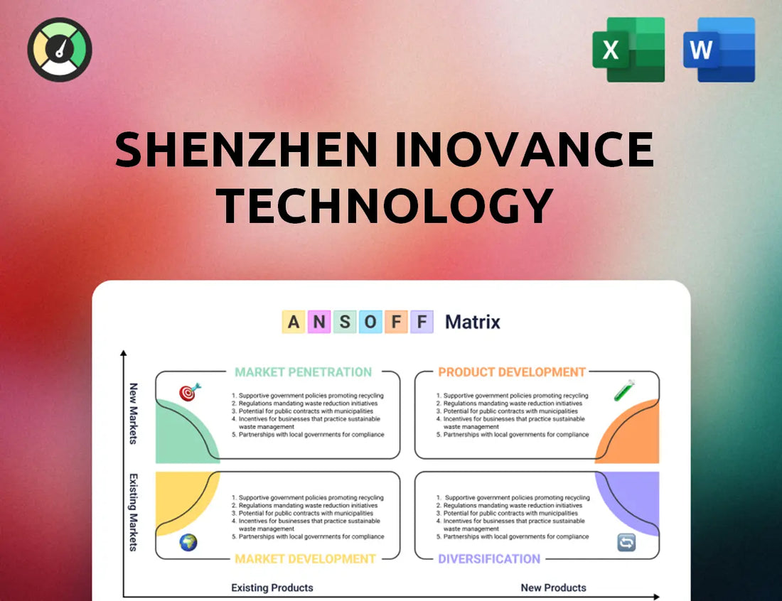 Shenzhen Inovance Technology Ansoff Matrix