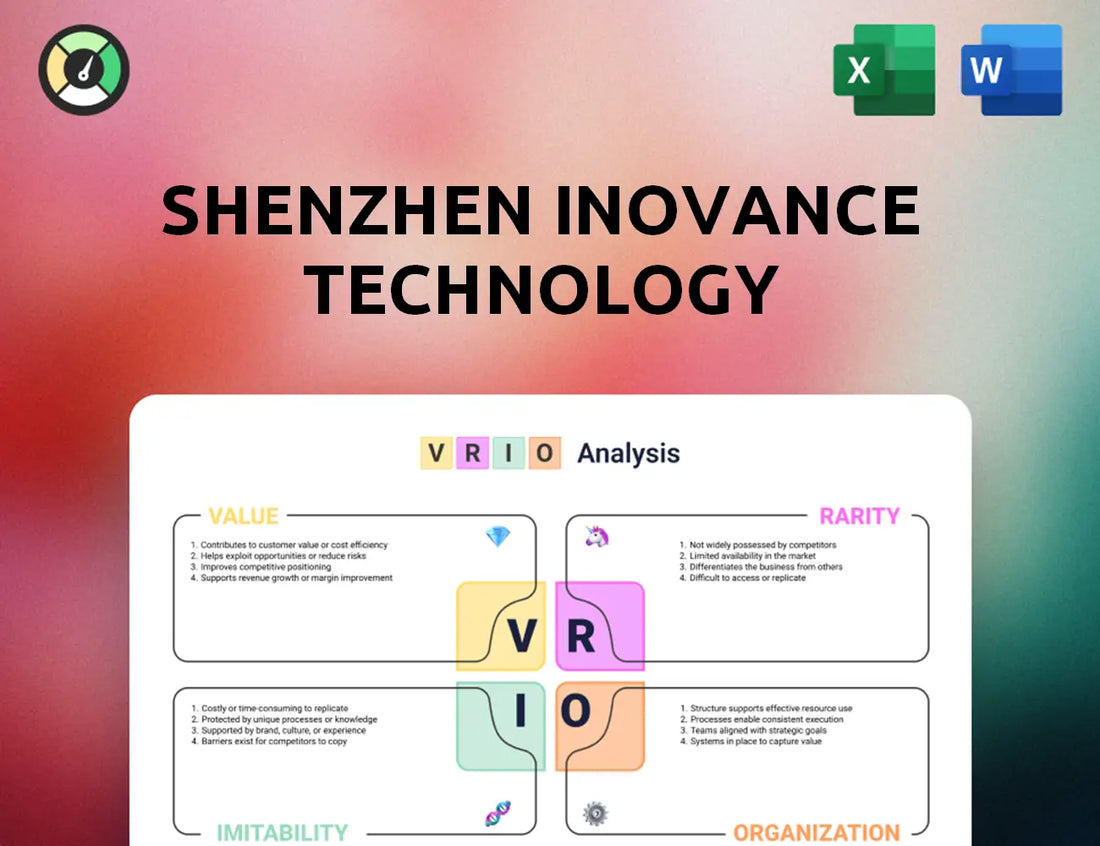 Shenzhen Inovance Technology VRIO Analysis