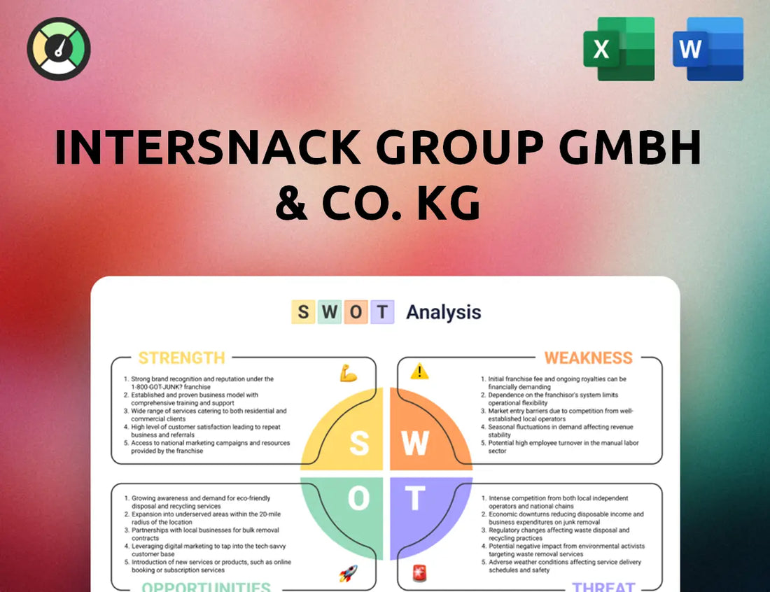 Intersnack Group GmbH & Co. KG SWOT Analysis