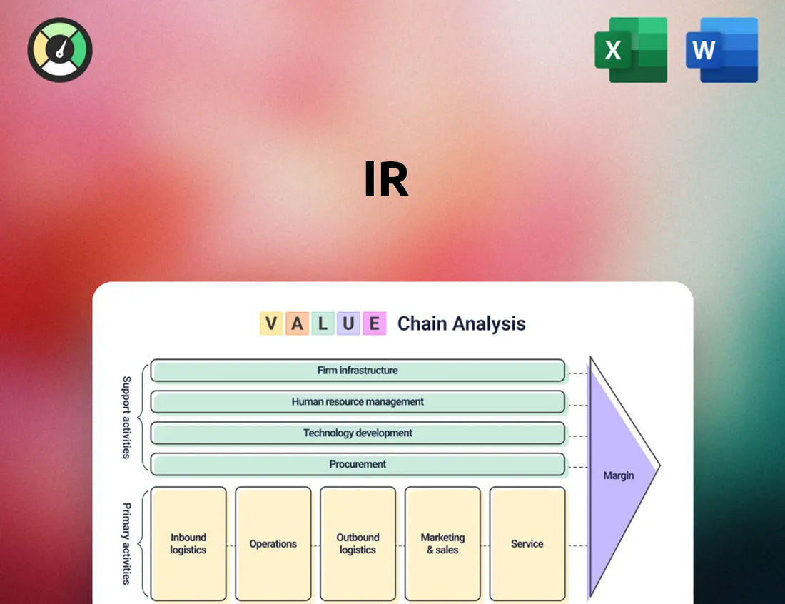 IR Value Chain Analysis