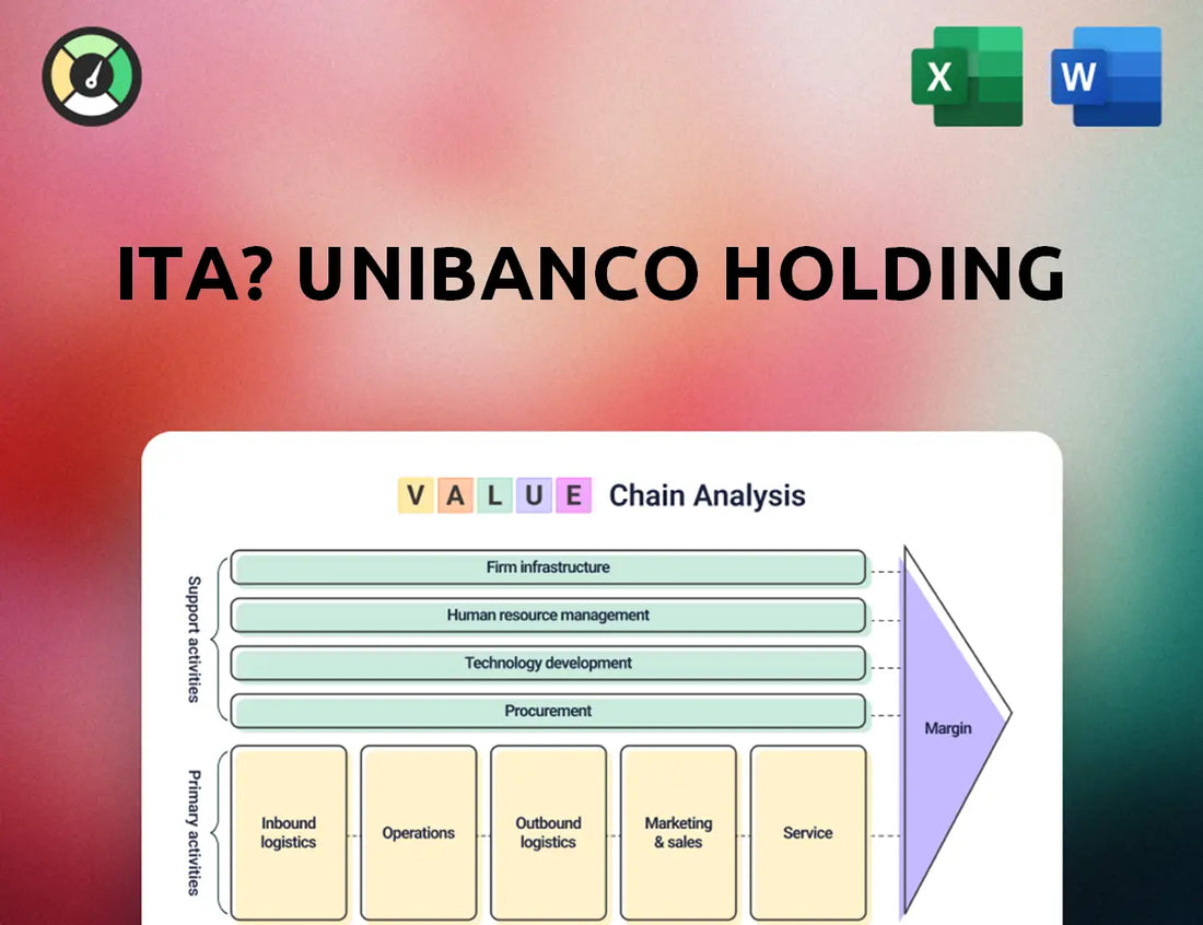 Ita? Unibanco Holding Value Chain Analysis
