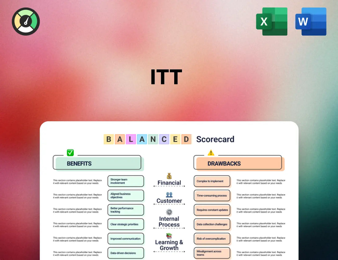 ITT Balanced Scorecard