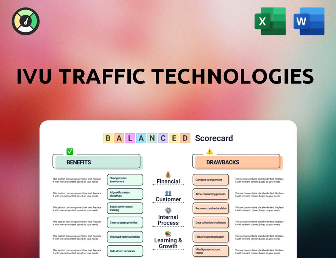 IVU Traffic Technologies Balanced Scorecard