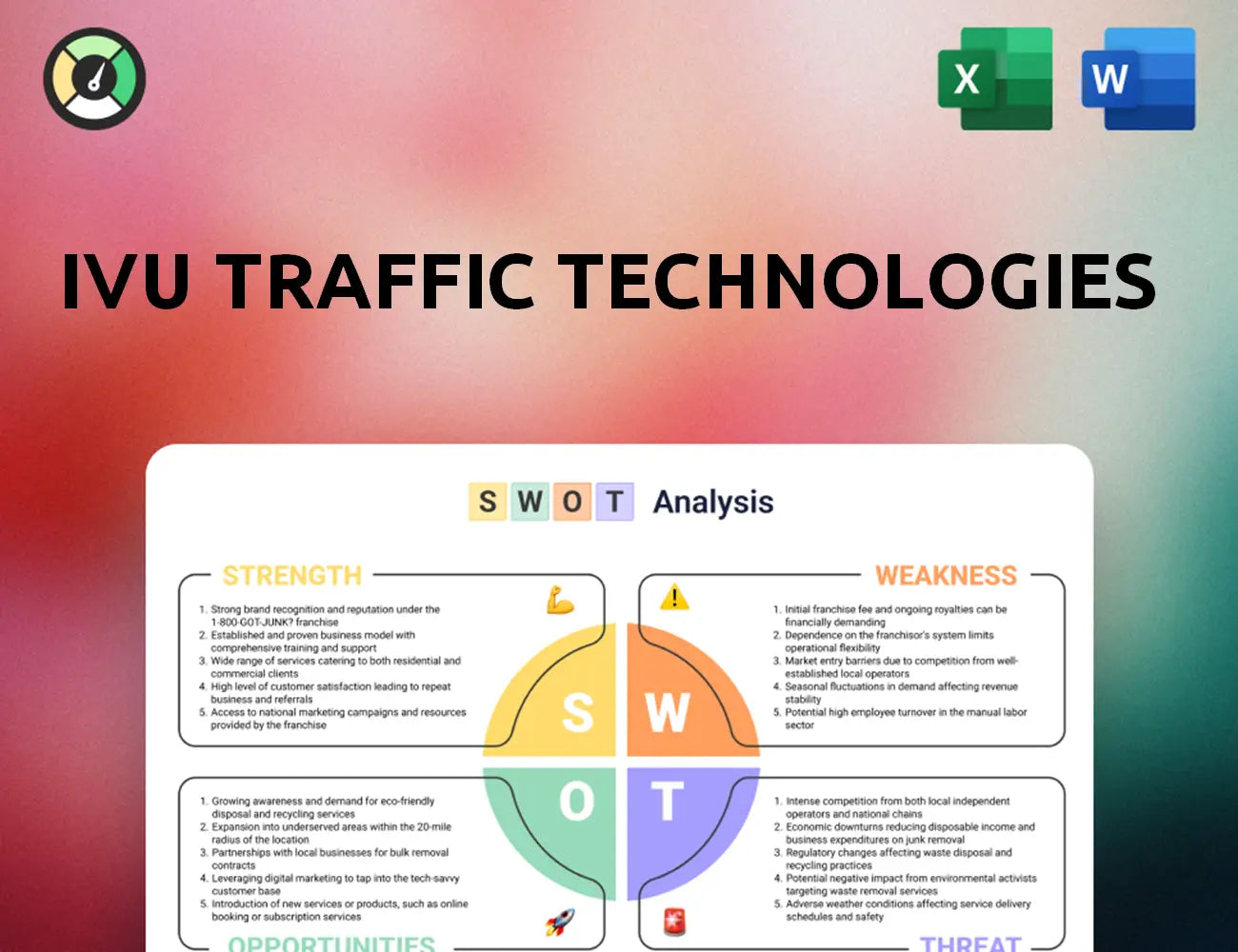 IVU Traffic Technologies SWOT Analysis