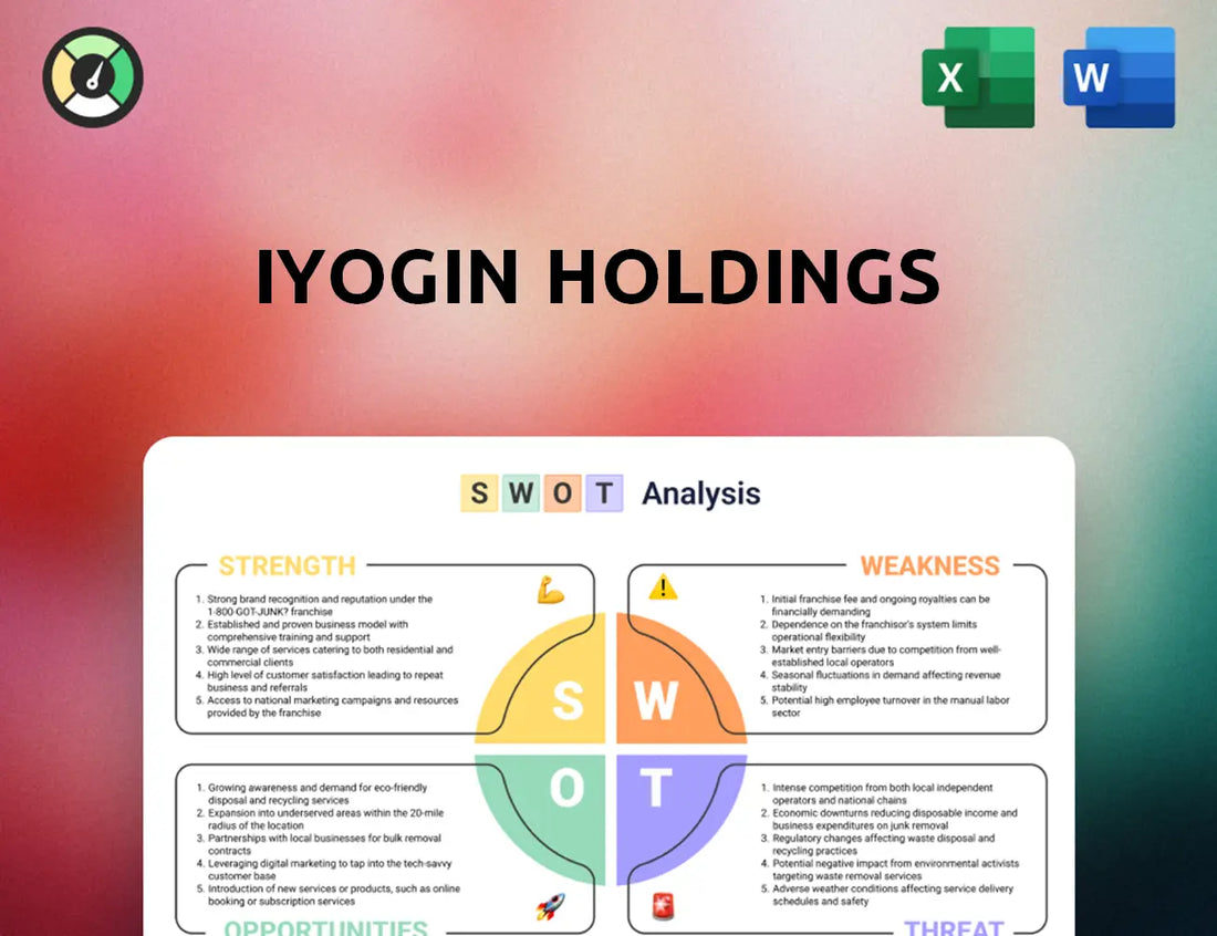 Iyogin Holdings SWOT Analysis