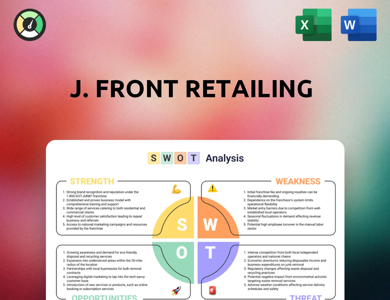 J. Front Retailing SWOT Analysis