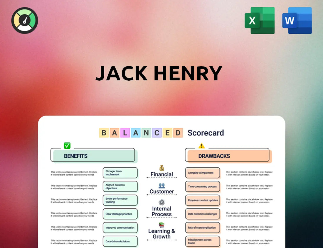 Jack Henry Balanced Scorecard