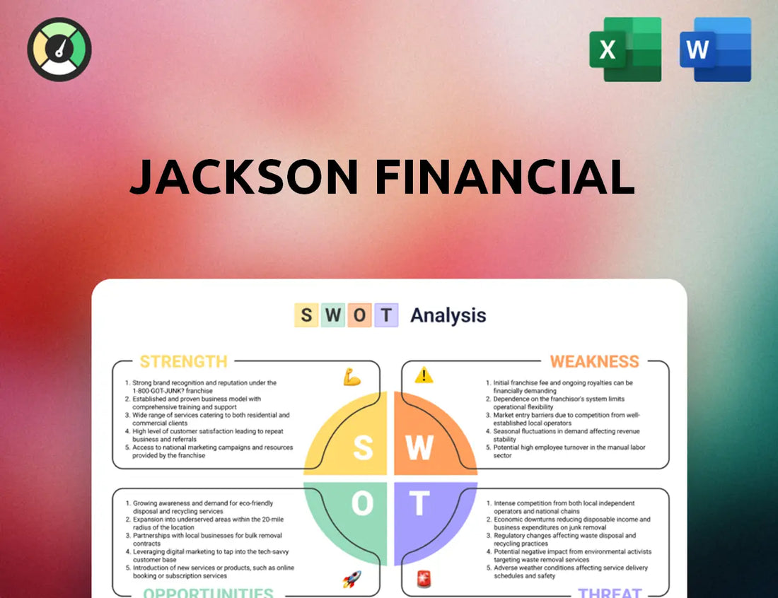 Jackson Financial SWOT Analysis