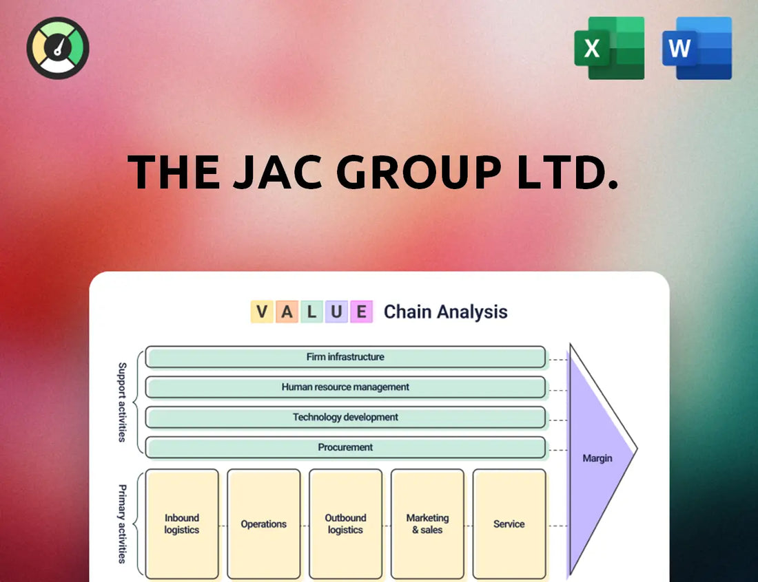 The JAC Group Ltd. Value Chain Analysis