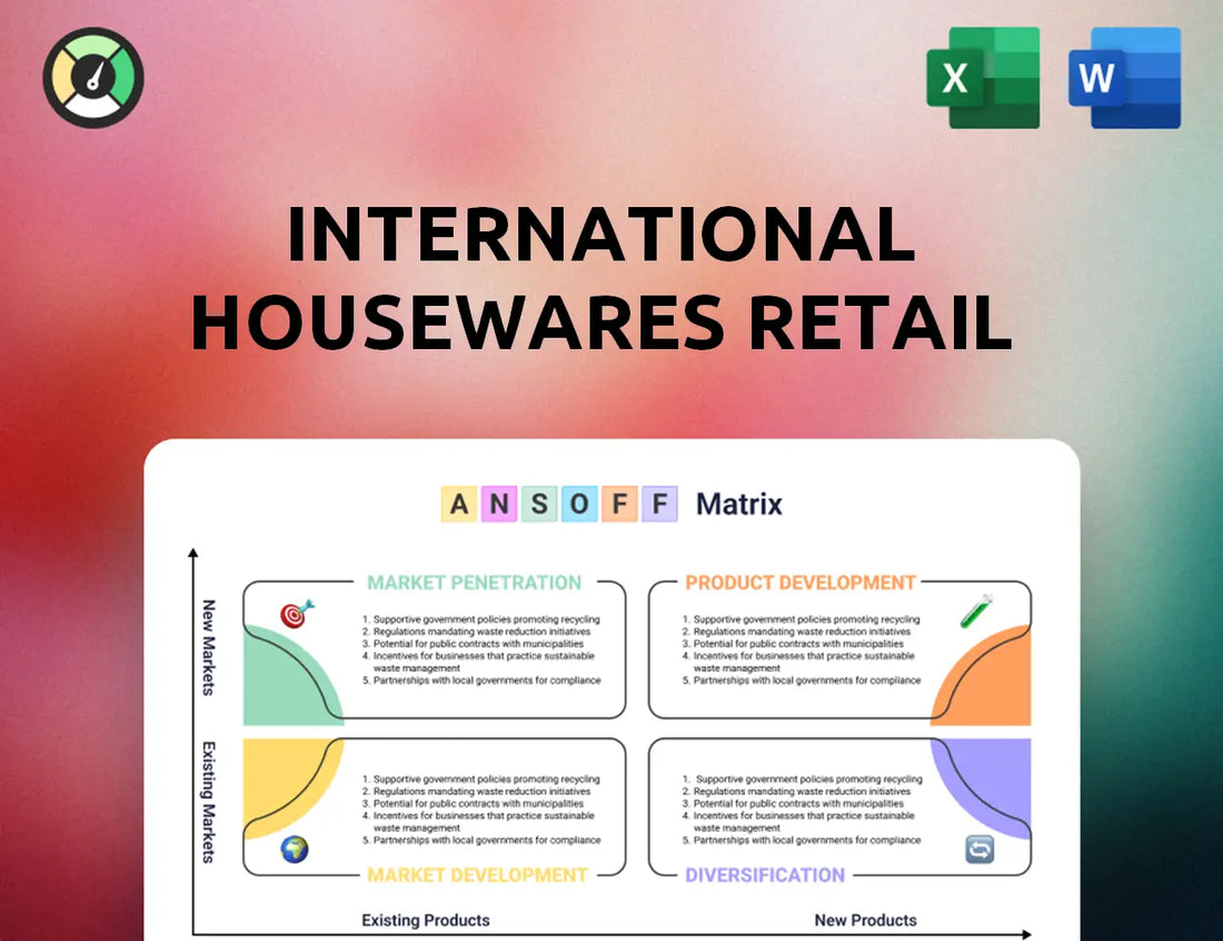 International Housewares Retail Ansoff Matrix