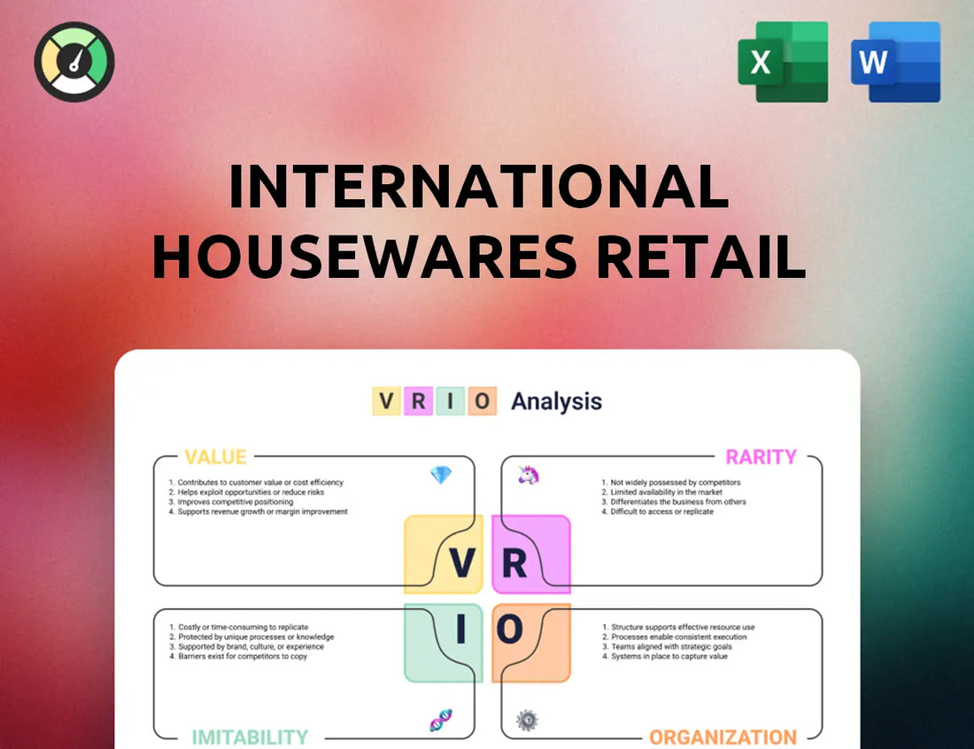 International Housewares Retail VRIO Analysis
