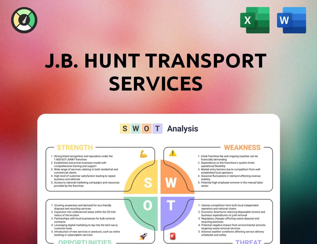 J.B. Hunt Transport Services SWOT Analysis