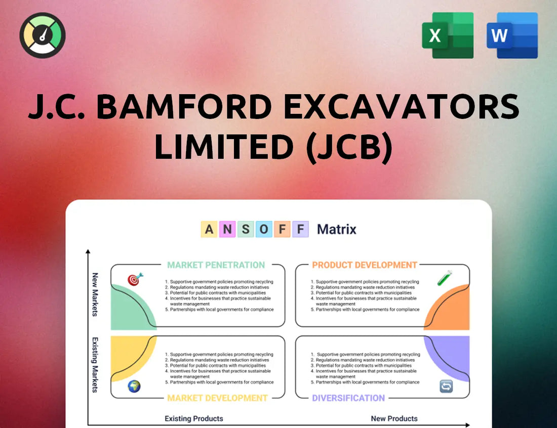J.C. Bamford Excavators Limited (JCB) Ansoff Matrix