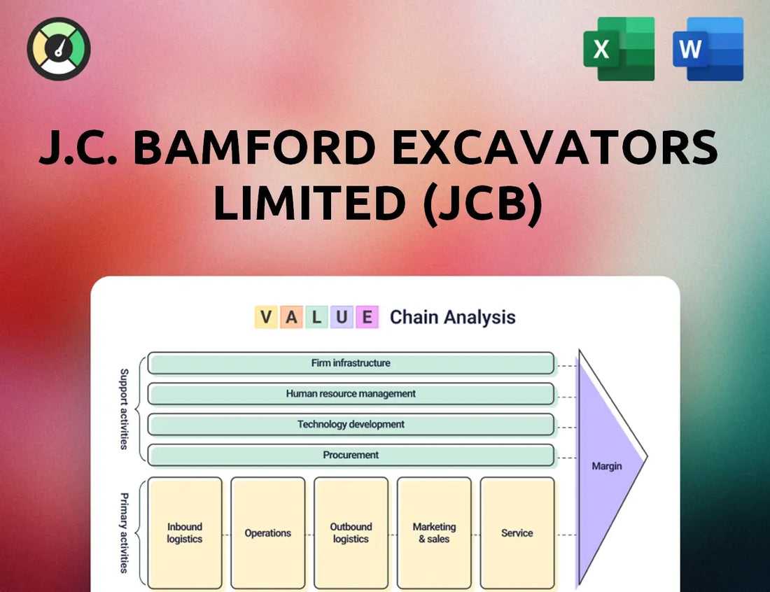 J.C. Bamford Excavators Limited (JCB) Value Chain Analysis
