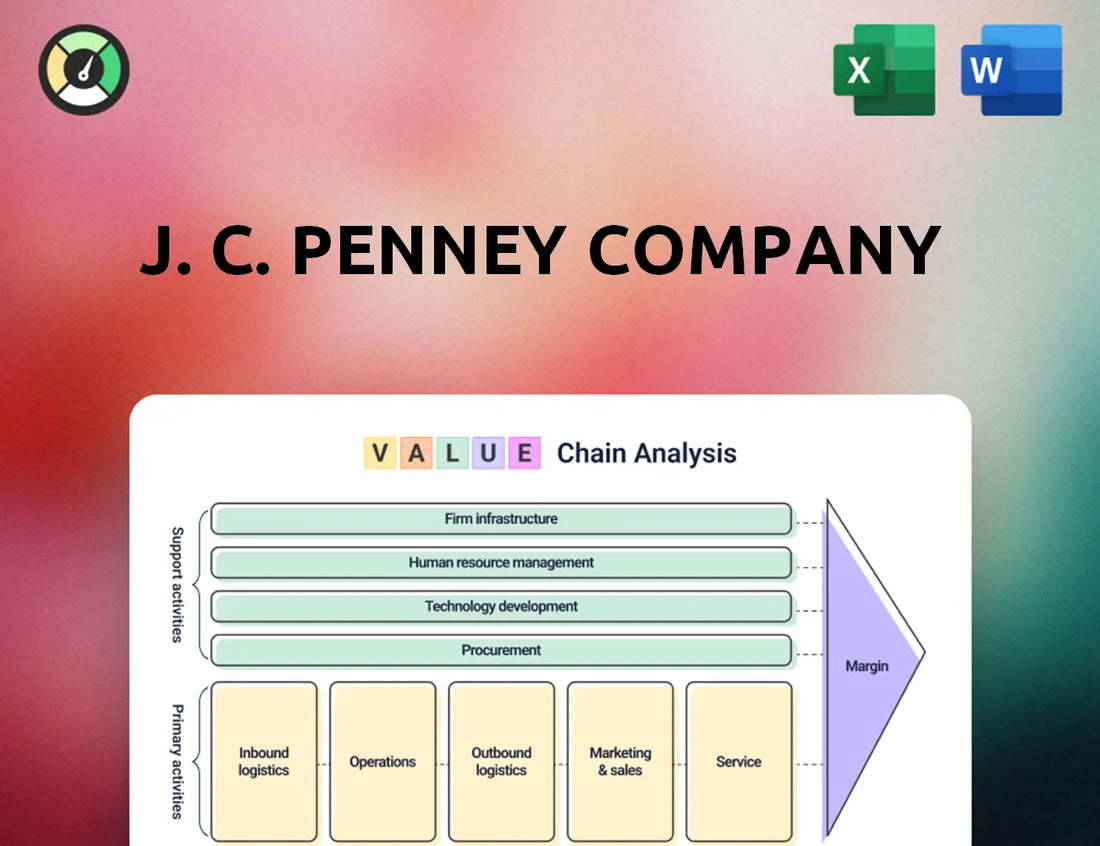 J. C. Penney Company Value Chain Analysis