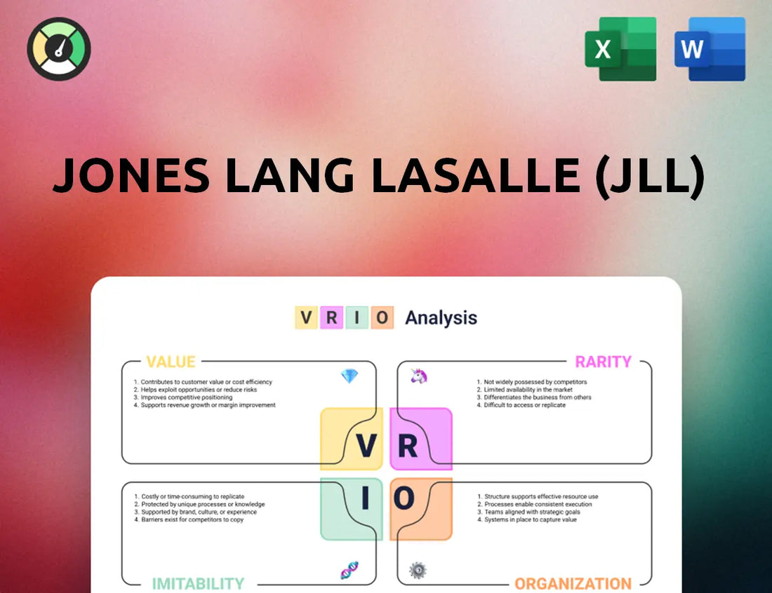 Jones Lang LaSalle (JLL) VRIO Analysis